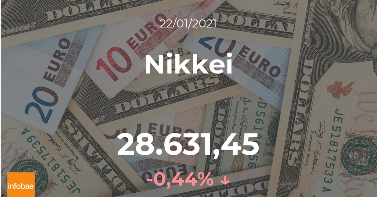 cotizacion-del-nikkei-del-22-de-enero:-el-indice-baja-un-0,44%