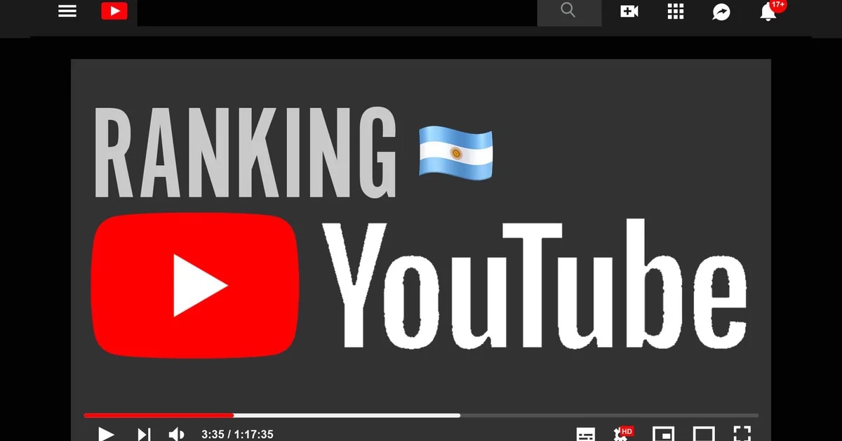 ranking-de-youtube-en-argentina:-la-lista-de-los-10-videos-musicales-mas-populares-hoy