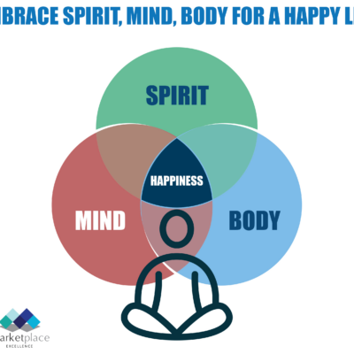 embrace-spirit,-mind,-body-for-a-happy-life
