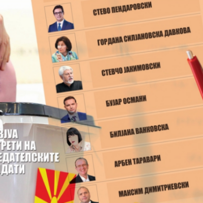 Каква-визија-и-перспектива-за-Македонија-нудат-седумтемина-претседателски-кандидати?-|-Фокус