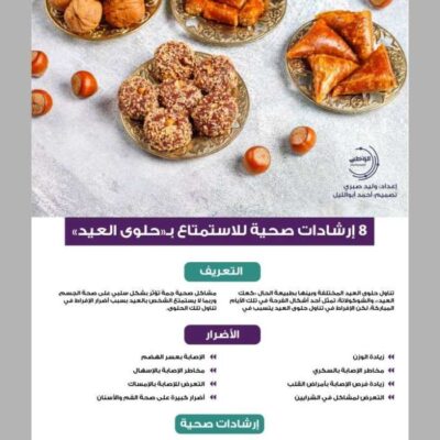 إنفوجرافيكس.-8-إرشادات-صحية-للاستمتاع-بـ”حلوى-العيد”