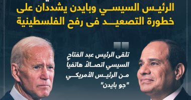 الرئيس-السيسي-وبايدن-يشددان-على-خطورة-التصعيد-فى-رفح-الفلسطينية.-إنفوجراف