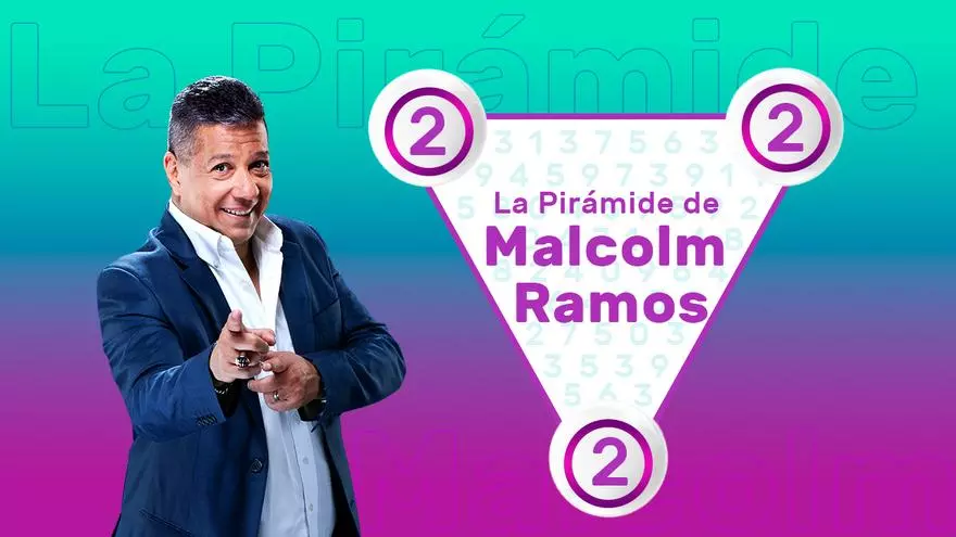 piramide-de-malcom-ramos-para-el-sorteo-del-miercoles-10-de-julio-2024