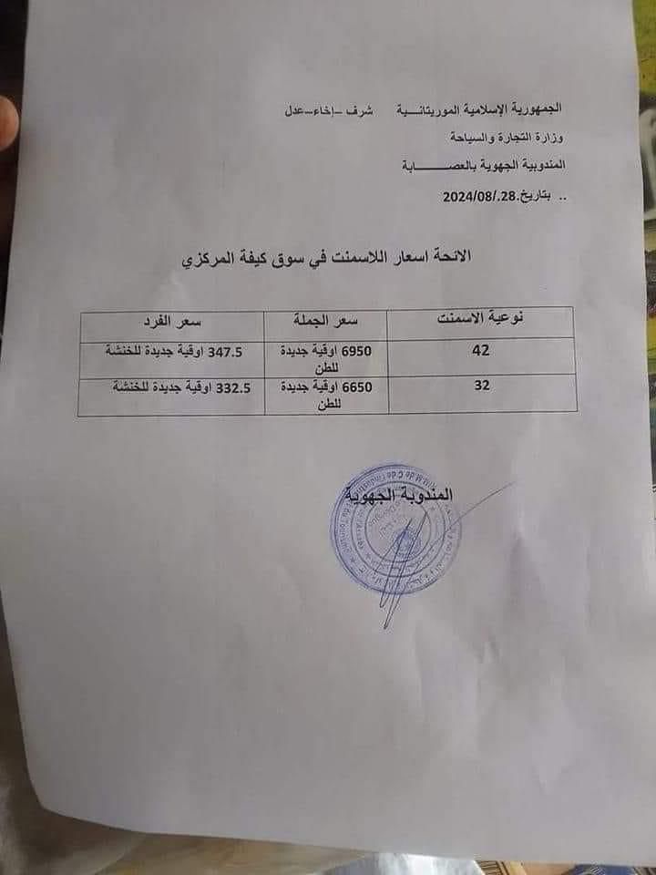 كيفه:-تكلفة-النقل-تزيد-سعر-الأسمنت-بنسبة-7,75%