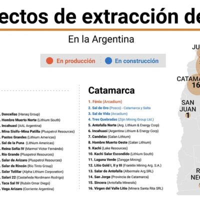 uno-por-uno,-los-50-proyectos-de-litio-por-los-que-el-gobierno-espera-que-ingresen-usd-8-mil-millones