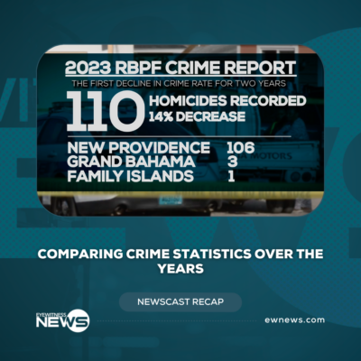 comparing-crime-statistics-over-the-years