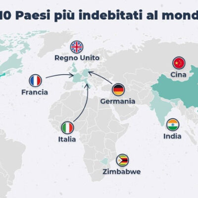 Οι-10-χώρες-με-το-μεγαλύτερο-δημόσιο-χρέος-στον-πλανήτη