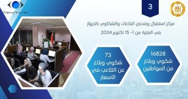 حماية-المستهلك-يحرر-1558-مخالفة-خلال-أسبوعين-للبيع-بأزيد-من-السعر-المعلن