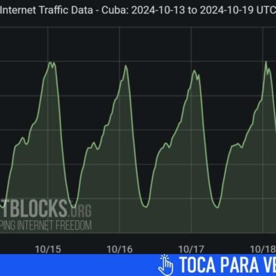 cuba-enfrenta-una-desconexion-masiva-de-internet-debido-a-apagones-nacionales