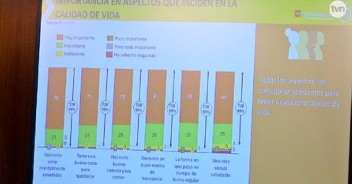 camara-de-comercio-presento-el-sexto-informe-denominado-panama