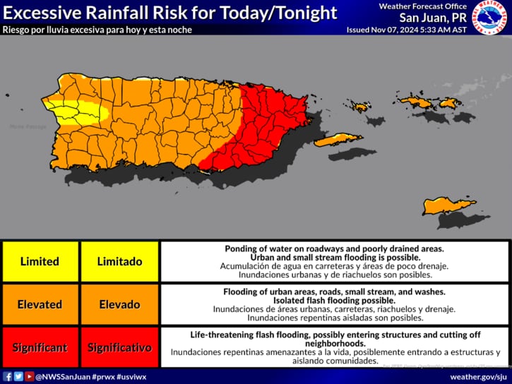 sistema-de-baja-presion-continuara-dejando-lluvias-para-puerto-rico